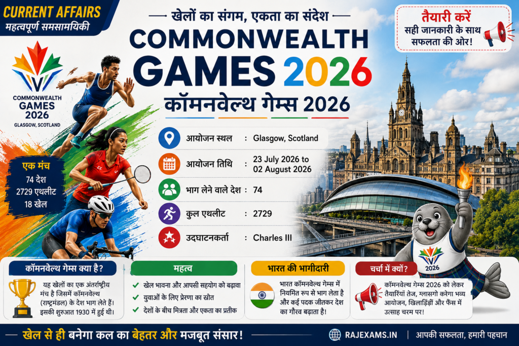 Commonwealth Games 2026