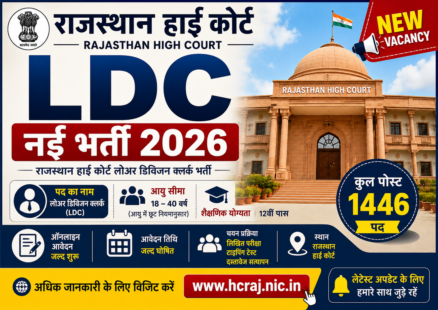 Rajasthan High Court LDC New Vacancy 2026
