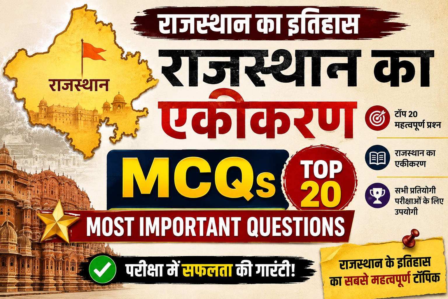 Rajasthan Ka Ekikaran MCQs