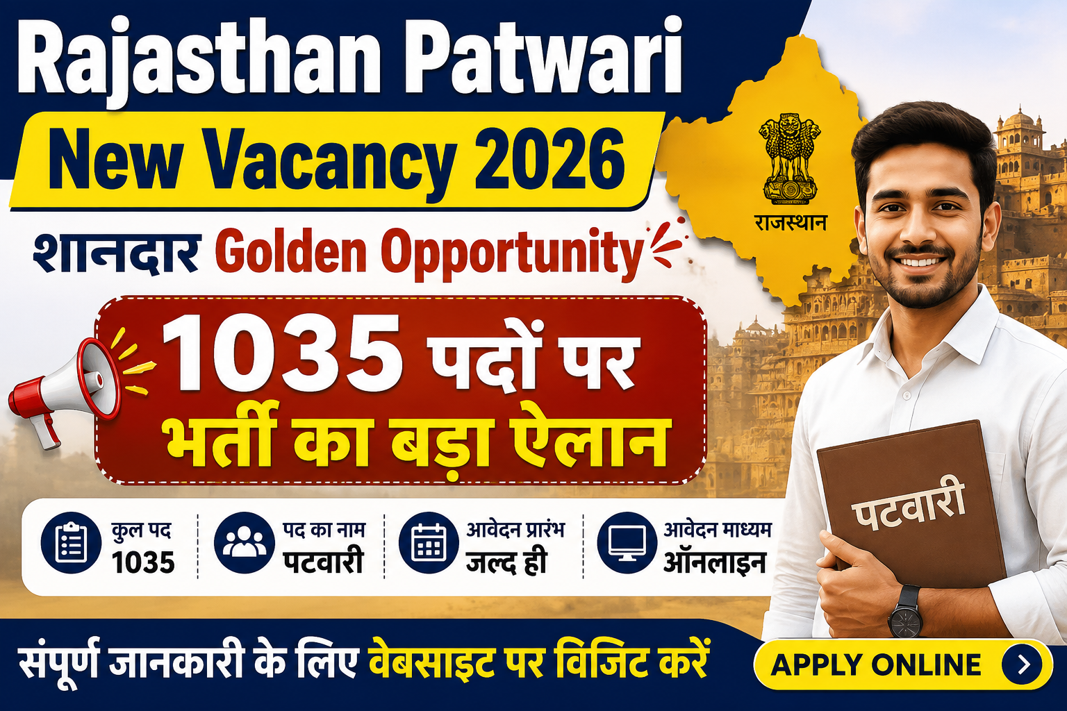 Rajasthan Patwari New Vacancy 2026