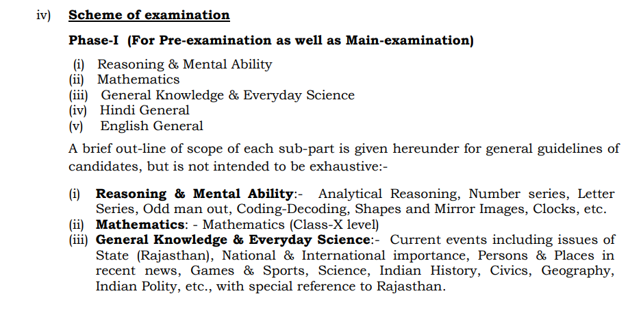 Rajasthan RVUNL LDC Syllabus