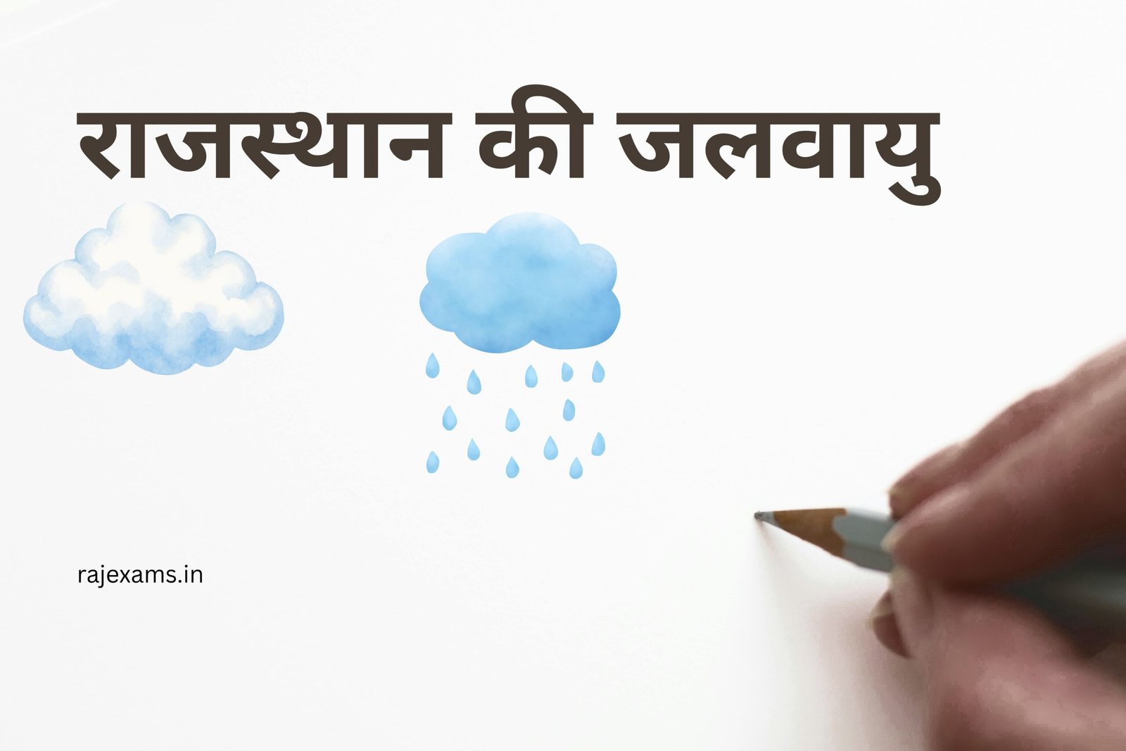 Climate of Rajasthan