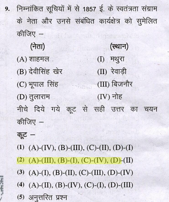 RPSC First Grade GK Paper History PYQs