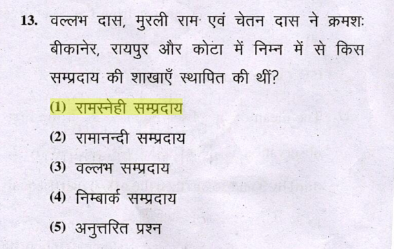 RPSC First Grade GK Paper History PYQs